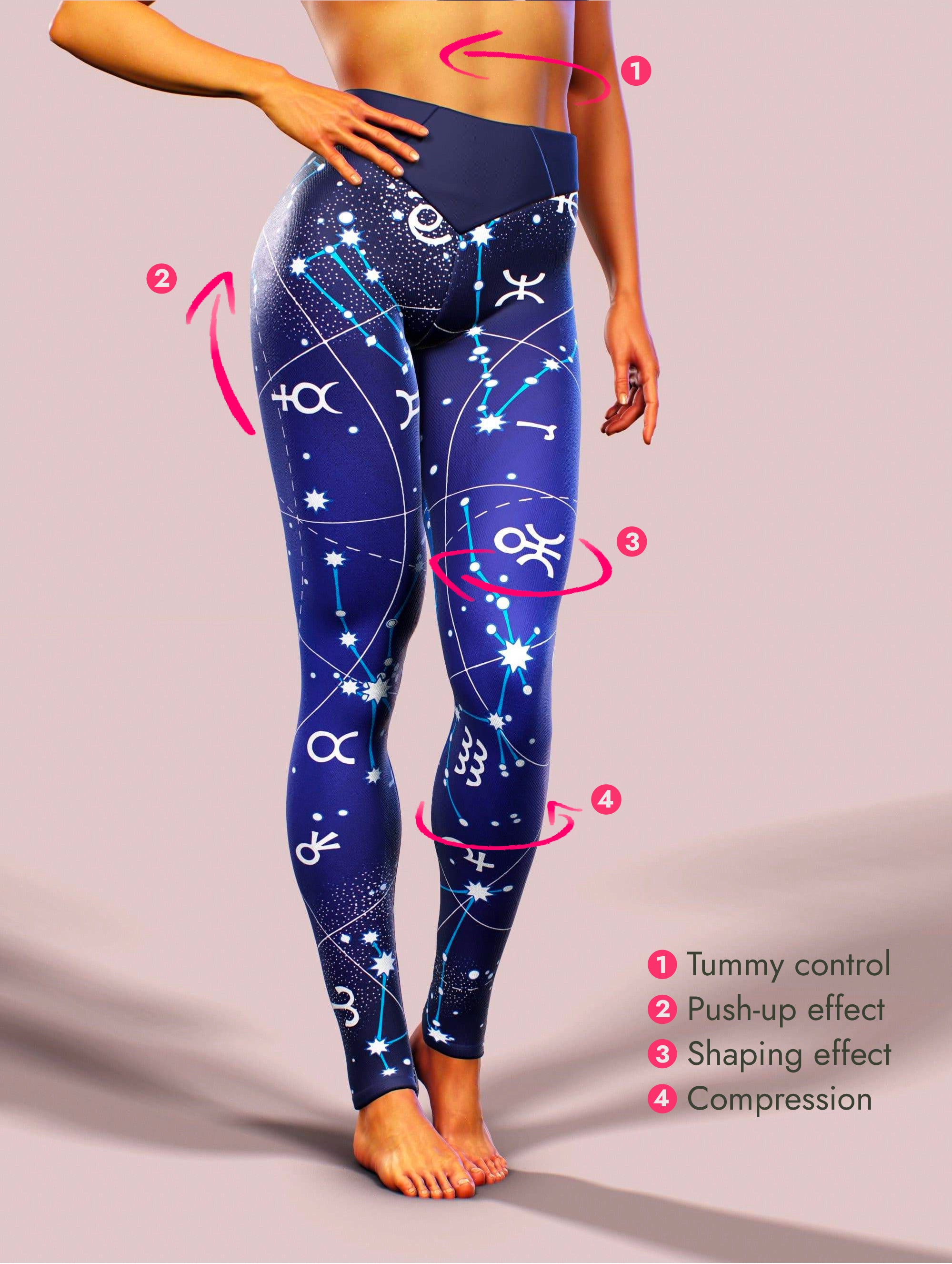 Astrology Signs Leggings