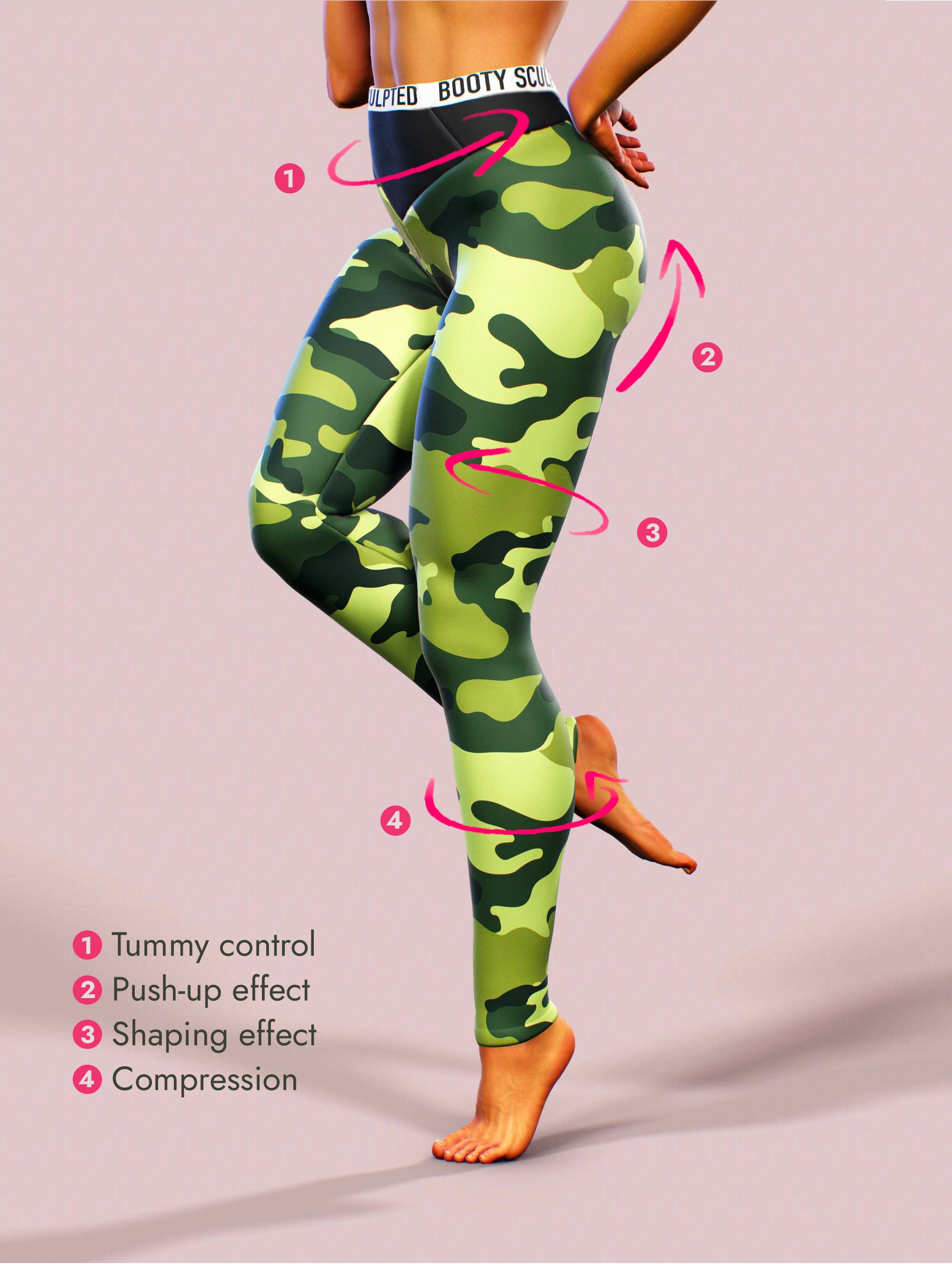 Women's Leggings Scrunch Butt Camouflage Print Stretchy Tummy Control Butt  Lift High Waist Yoga Fitness Gym Workout Leggings Bottoms Sports Activewear  | Fruugo UK